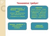 Технология требует. творчества (когда школьник, в опоре на музыкальный опыт и на воображение, фантазию, интуицию, сопоставляет, сравнивает, преобразует, выбирает, создает и т.д.). самостоятельности в добывании и присвоении знаний (которые при прохождении пути композитора не отчуждаются от ребенка). 