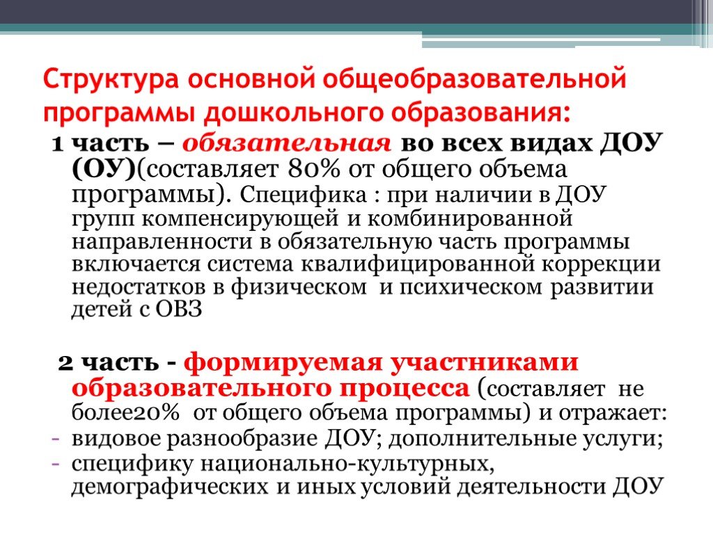 Образовательные программы дошкольного образования. Основная общеобразовательная программа ДОУ это. Структура основной общеобразовательной программы. Структура образовательной программы ДОУ. Обязательная часть основной общеобразовательной программы ДОУ.