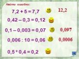 Найти ошибки: 12,2 0,097 0,0006 7,2 + 5 = 7,7 0,42 – 0,3 = 0,12 0,1 – 0,003 = 0,07 0,5 * 0,4 = 0,2 0,006 : 10 = 0,06