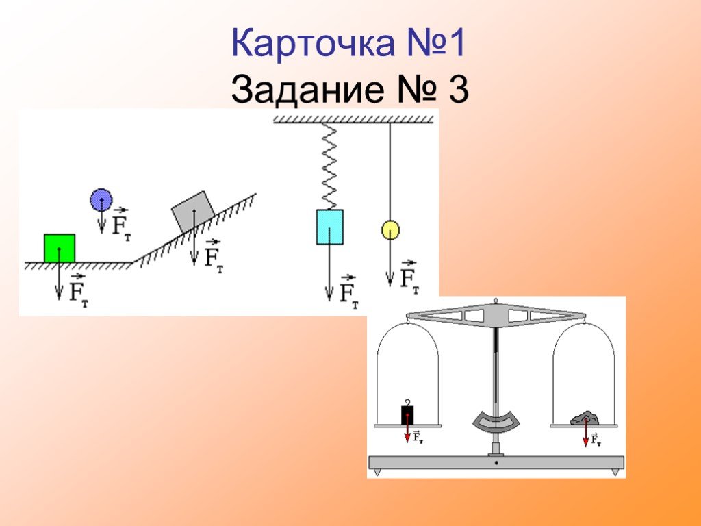 Связь между силой тяжести и массой тела. Единицы силы связь между силой тяжести и массой тела 7 класс. Урок физики 7 класс сила вес тела. Единицы силы физика 7 класс. Единицы силы 7 класс.