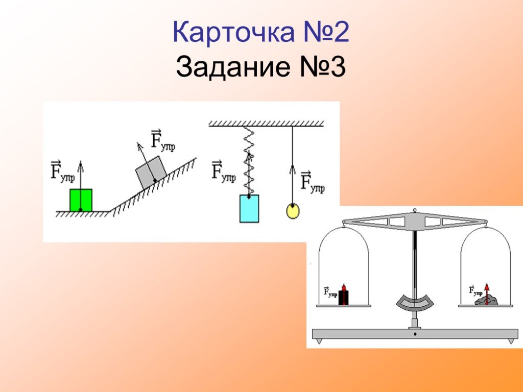 Сила тяжести перышкин. Карточка массы физика. Единицы силы связь между силой тяжести и массой тела 7 класс. Карточки по физике силы. Карточки по физике масса.