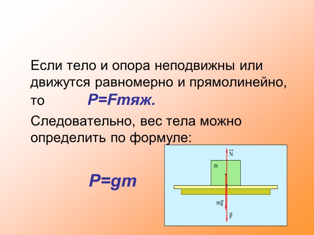 Связь между силой тяжести. Вес тела если тело и опора неподвижны. Если тело и опора неподвижны или движутся равномерно и прямолинейно. Связь между силой тяжести и массой тела 7 класс. Вес тела движущегося прямолинейно.