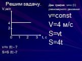 Решим задачу. V,м/с 4 2 0 1 2 3 t, c v=v (t) - ? S=S (t) -? Дан график v=v (t) равномерного движения v=const V=4 м/с S=vt S=4t