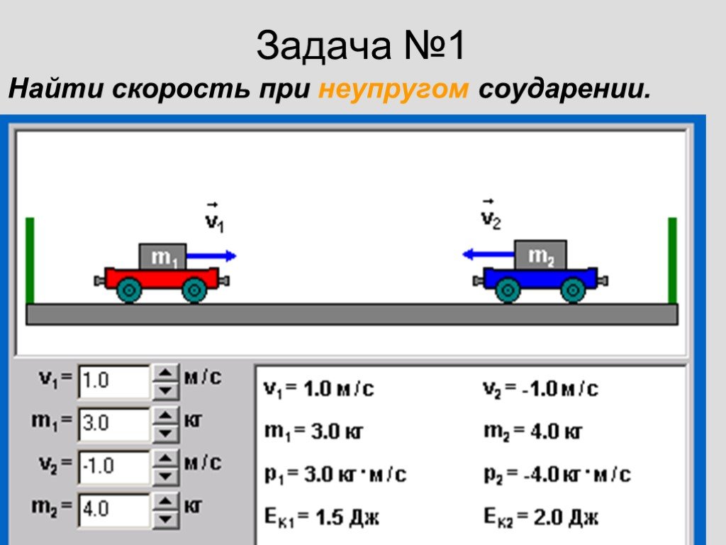 Скорость соударения. Найдите скорость соударения. Импульс при соударении задачи. Как вычислить скорость соударения. Презентация задачи на нахождение скорости.