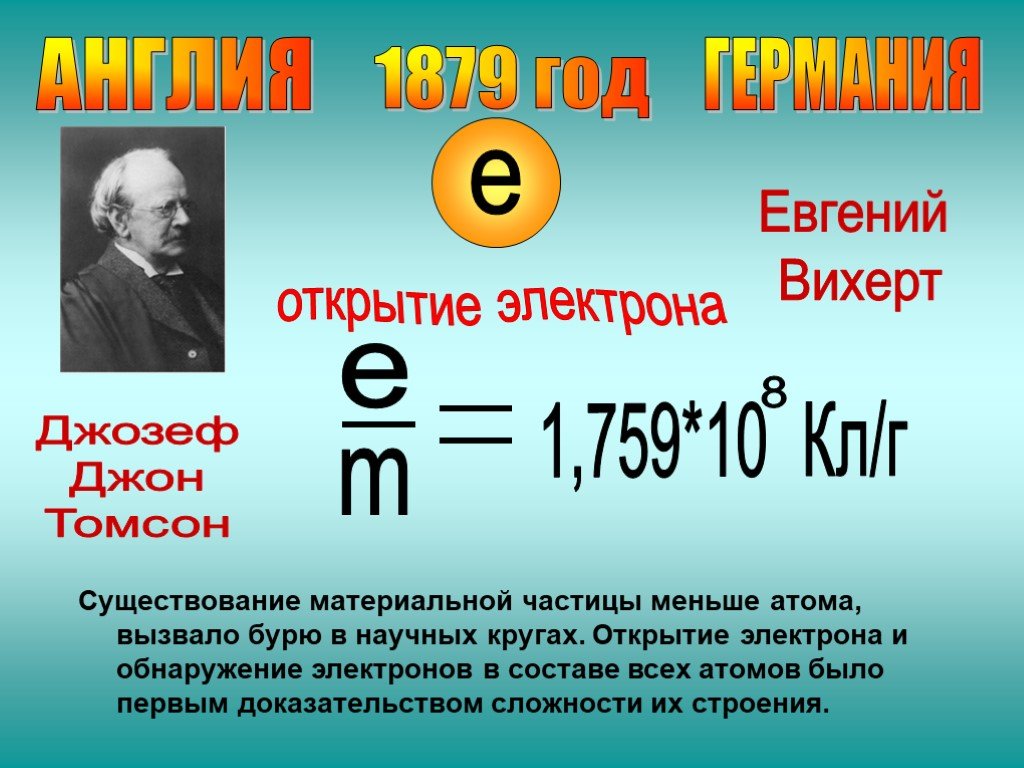 Презентация на тему открытие электрона