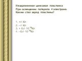 Незаряженная цинковая пластинка При освещении потеряла 4 электрона. Каким стал заряд пластины? +4 Кл - 4 Кл + 6,4·10-19Кл - 6,4·10-19Кл