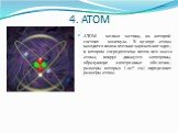 4. АТОМ. АТОМ мелкая частица, из которой состоит молекула. В центре атома находится положительно заряженное ядро, в котором сосредоточена почти вся масса атома; вокруг движутся электроны, образующие электронные оболочки, размеры которых (~10-8 см) определяют размеры атома.