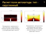 Расчет поля автокатода: тип - скругленный. Распределение напряженности поля эмиттера с закруглением. Розовым цветом указана площадь, из которой происходит эмиссия. Распределение электрического потенциала поля эмиттера с закруглением. Розовым цветом указана площадь, из которой происходит эмиссия