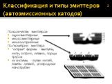 Классификация и типы эмиттеров (автоэмиссионных катодов). По количеству эмиттеров: одноэмиттерные многоэмиттерные многоострийные По геометрии эмиттера: "острые" формы - выступы, нити, острия, лезвия, торцы трубок их системы - пучки нитей, пакеты лезвий, углеродные нанотрубки