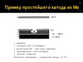 Пример простейшего катода из Me. 1 - подложка 2 - катодный слой из молибдена 3 - диэлектрический слой окиси алюминия 4 - проводниковый слой молибдена 5 – внешний коллектор Испытания проводились в вакуумной камере, 10-7 Па