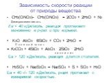 Зависимость скорости реакции от природы вещества. CH2(ONO2)- CH2(ONO2)	= 2CO2 + 2H2O + N2 Динитроэтиленгликоль Еа  120 кДж/моль, реакция длится столетия. H2SO4 + Na2S2O3 = Na2SO4 + S + SO2 + H2O Еа = 40 -/- 120 кДж/моль, р-ция протекает с измеримой скоростью.