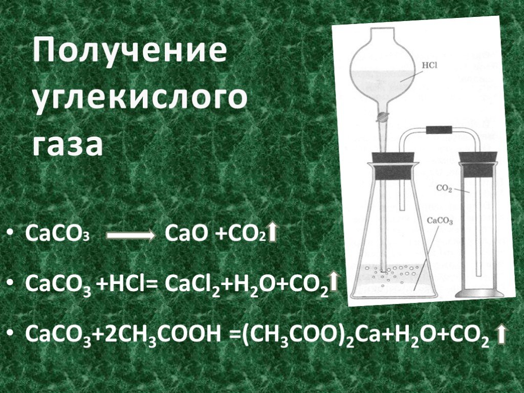 Получение углекислого газа формула. Получение углекислого газа. Способы получения углекислого газа. Получение углекислого газа из карбоната кальция. Получение углекислого газа caco3+HCL.