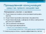 Планирование участия в выставке: 5. Подготовка экспонатов, иллюстративного материала, текстов. 6. Подготовка персонала (несколько специалистов). 7. Подготовка образцов, сувениров, печатных материалов для распространения. 8. Обслуживание экспозиции. 9. Последующие мероприятия: ответы на полученные за