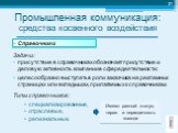 Справочники Задачи: присутствие в справочниках обозначает присутствие и деловую активность компании в сфере деятельности; целесообразно выступать в роли заказчика на рекламных страницах или вкладышах, прилагаемых к справочникам. Типы справочников: специализированные, отраслевые, региональные. Имеют 