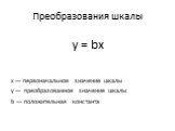 y = bx
