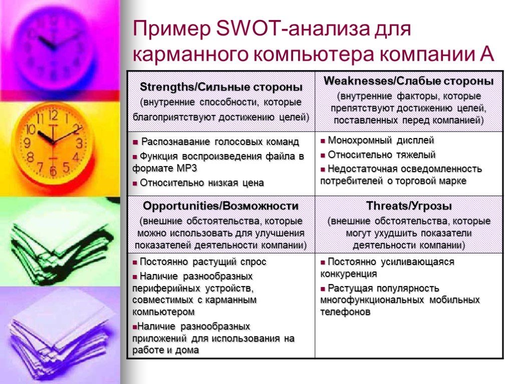 Почему для государства важно планирование