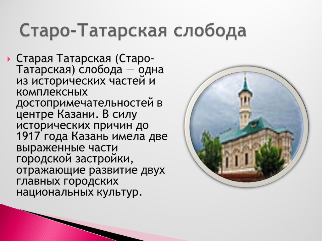 Карта татарская слобода