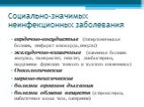 Социально-значимых неинфекционных заболевания. сердечно-сосудистые (гипертоническая болезнь, инфаркт миокарда, инсульт) желудочно-кишечные (язвенная болезнь желудка, панкреатит, гепатит, дисбактериоз, нарушение функции тонкого и толстого кишечника) Онкологические нервно-психические болезни органов д