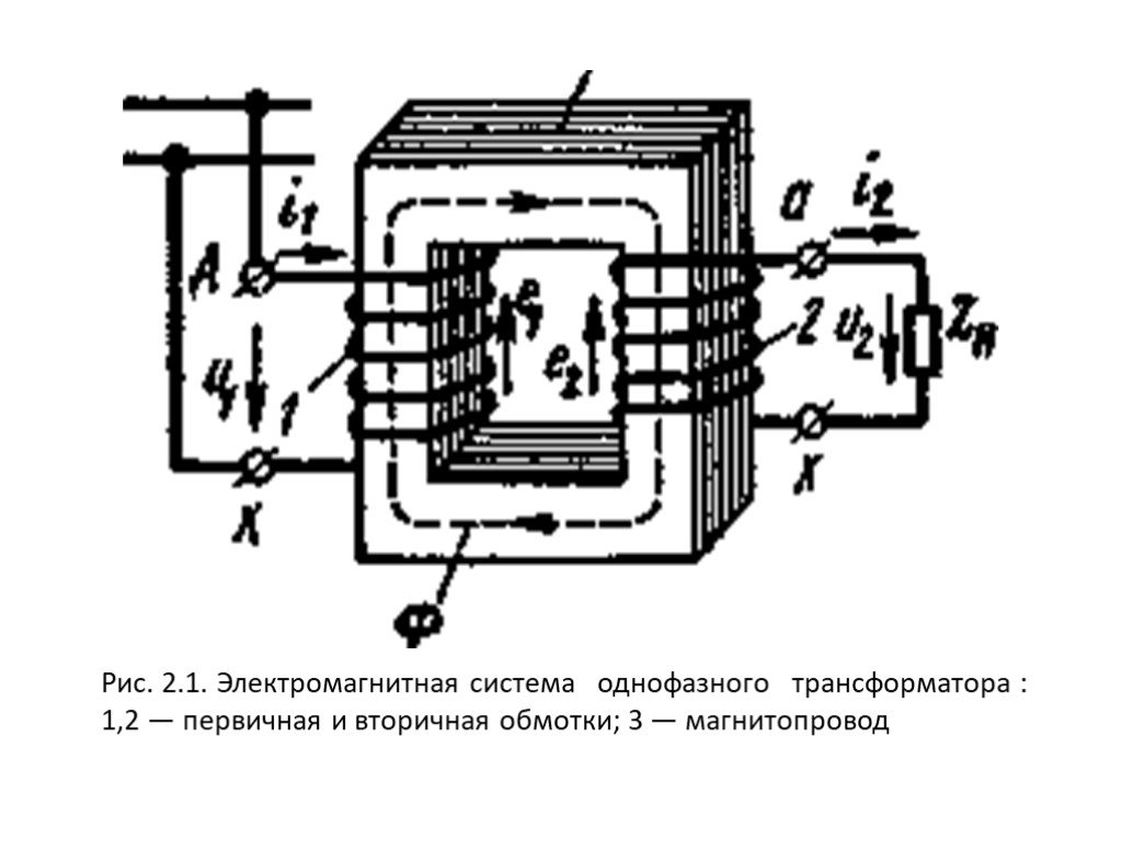 Трансформатор со вторичной обмоткой. Электромагнитная система однофазного трансформатора. Электрическая схема однофазного трансформатора. Электротехника однофазный трансформатор схема. Электромагнитная и принципиальная схема трансформатора.