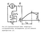 Рис. 123. Принципиальная схема генератора с последовательным возбуждением (а) и его внешняя характеристика (б)