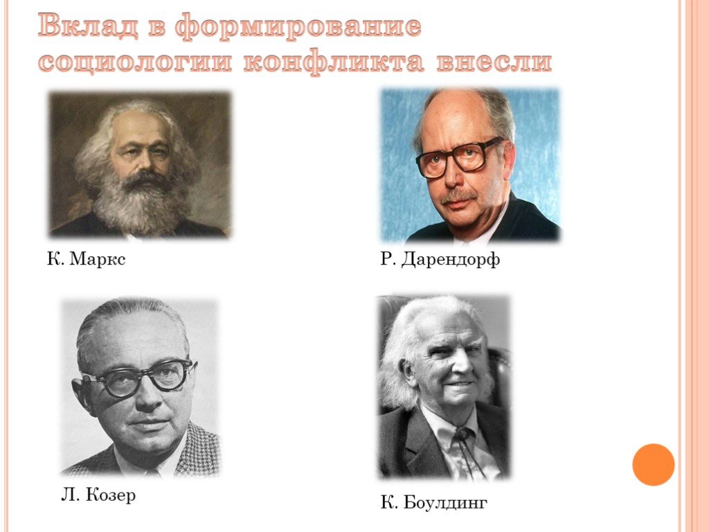 Козер. Дарендорф и Козер конфликт в социологии. Козер Дарендорф боулдинг. Л. Козер, р. Дарендорф ,к.боулдинг являются представителями:. Козер Дарендорф боулдинг являются представителями.