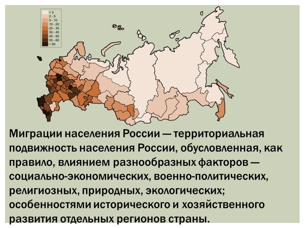 Урок численность населения россии 8 класс. Миграция населения в России. Территориальная подвижность населения. Территориальная подвижность населения география 8 класс. Примеры территориальной подвижности населения.
