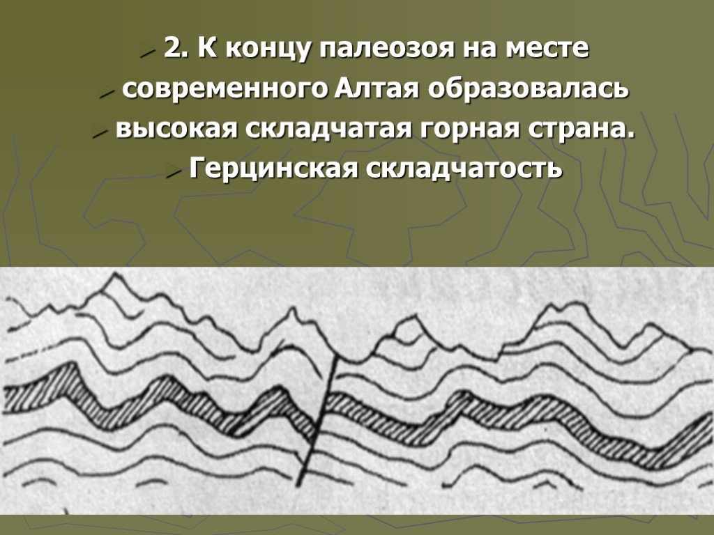 Складчатые горы схема