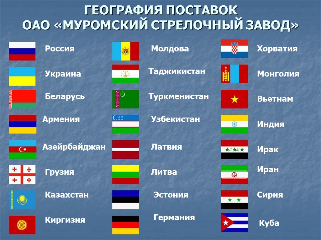 Флаги снг фото с названием на русском