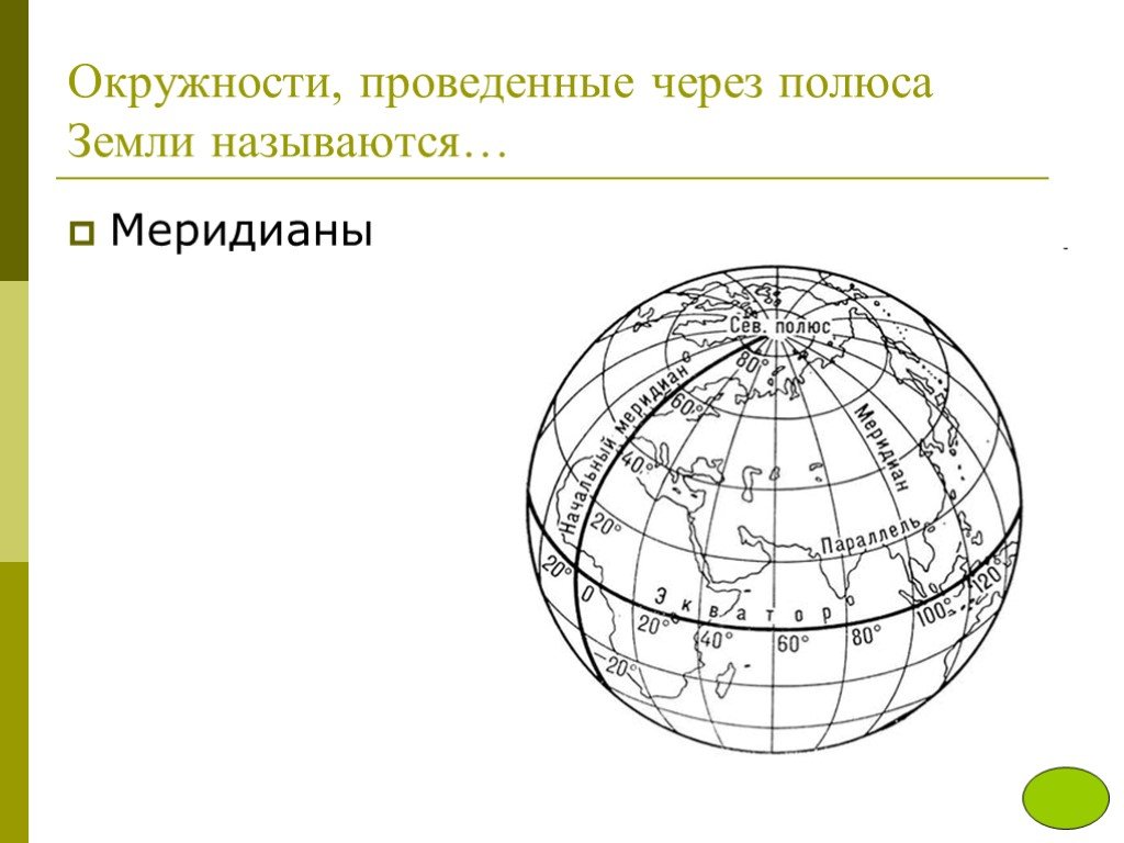 Утверждение о градусной сетке. Карта с меридианами и параллелями. Карта с градусной сеткой. Земной шар с градусной сеткой. Градуснеяисетка на карте.