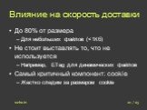 Влияние на скорость доставки. До 80% от размера Для небольших файлов ( 21 / 23