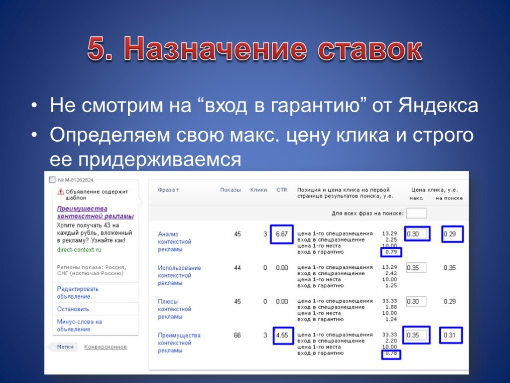 Основные термины таргетированной рекламы. Плюсы контекстной рекламы.