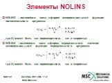 NOLIN3 – нелинейная сила в форме экспоненциальной функции положительного аргумента где Xj может быть как перемещением, так и скоростью NOLIN4 - нелинейная сила в форме отрицательного значения экспоненциальной функции отрицательного аргумента где Xj может быть как перемещением, так и скоростью