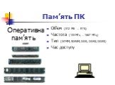 Оперативна пам’ять . Об'єм (512 Мб … 8 Гб) Частота (133 МГц … 1667 МГц) Тип (DIMM, SDRAM, DDR, DDR2, DDR3) Час доступу
