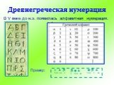 Древнегреческая нумерация. В V веке до н.э. появилась алфавитная нумерация. Пример: