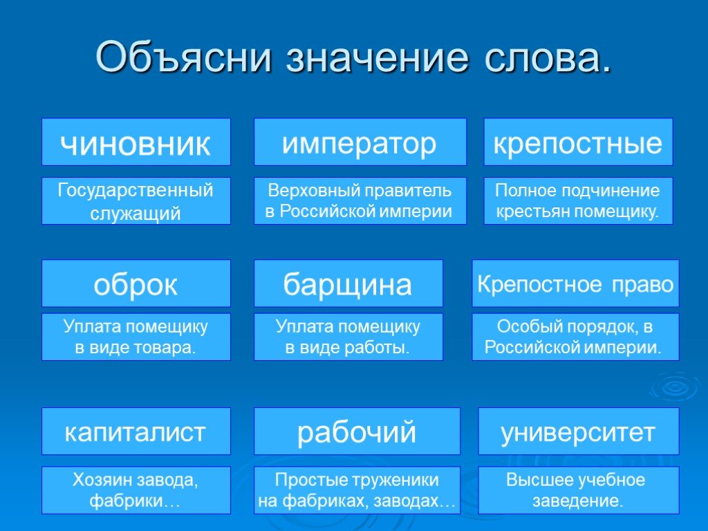 Империя значение. Значение слова чиновник. Значение слова чиновницы. Объясни значение слова Император. Объясни значение слов.