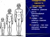 Подростки одного возраста: Слева - при нехватке гормона роста (гипофизарный карлик), справа - при избытке гормона (гигант). в центре - при нор-мальной функции гипофиза,