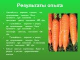 Результаты опыта. Урожайность моркови с грядок, где прореживание всходов было проведено при появлении 1 настоящего листа, составила 450 ц/га. Урожайность моркови с грядок, где прореживание всходов было проведено при появлении 2 настоящих листьев, составила 430 ц/га. Урожайность моркови с грядок, где