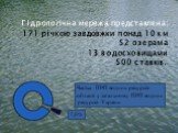 7,0%. Частка ПРП водних ресурсів області у загальному ПРП водних ресурсів України. Гідрологічна мережа представлена: 171 річкою завдовжки понад 10 км 52 озерама 13 водосховищами 500 ставків.