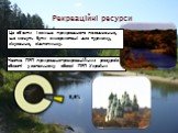 Рекреаційні ресурси. 5,9%. Частка ПРП природно-рекреаційних ресурсів області у загальному обсязі ПРП України. Це об'єкти і явища природного походження, що можуть бути використані для туризму, лікування, відпочинку.