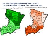 Вікова структура населення районів та міст Рівненської області станом на 1 січня 2014 року