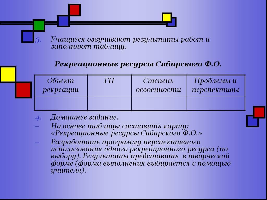 Рекреационные ресурсы западно сибирской. Рекреационные ресурсы Сибири. Рекреационный потенциал Западной Сибири. Рекреационные ресурсы Восточной Сибири. Рекреационные ресурсы Западной и Восточной Сибири.