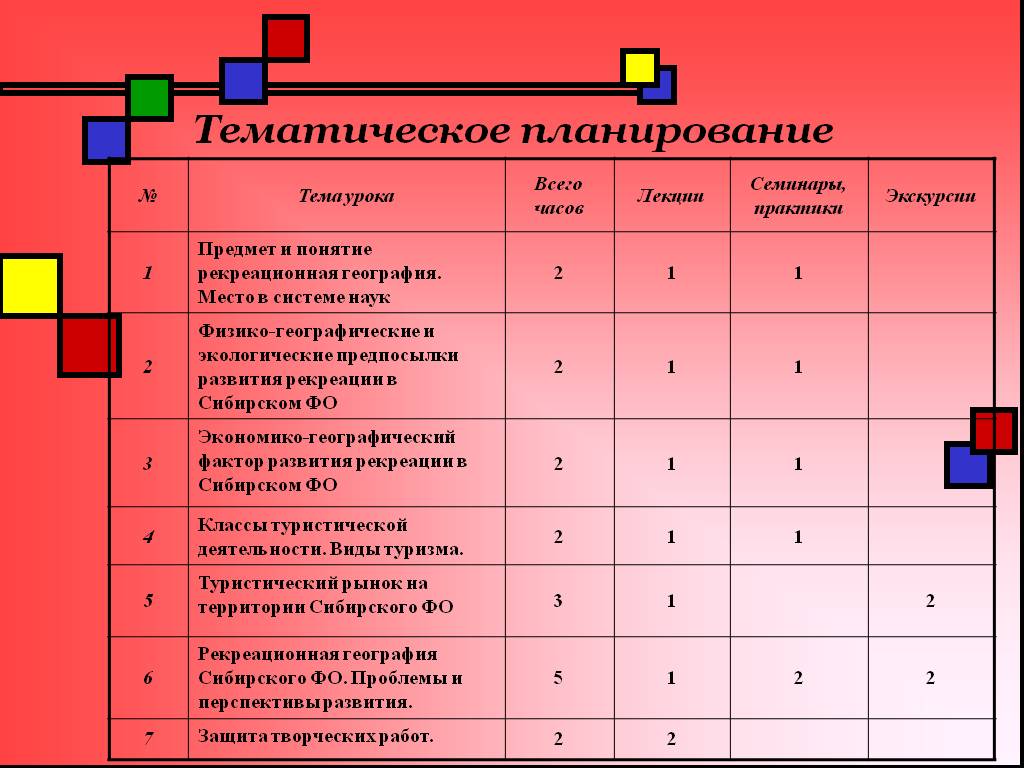 План работы по географии. Тематический план экскурсии. План работы турагентства. Тематическое планирование картинка. Календарный план экскурсии.