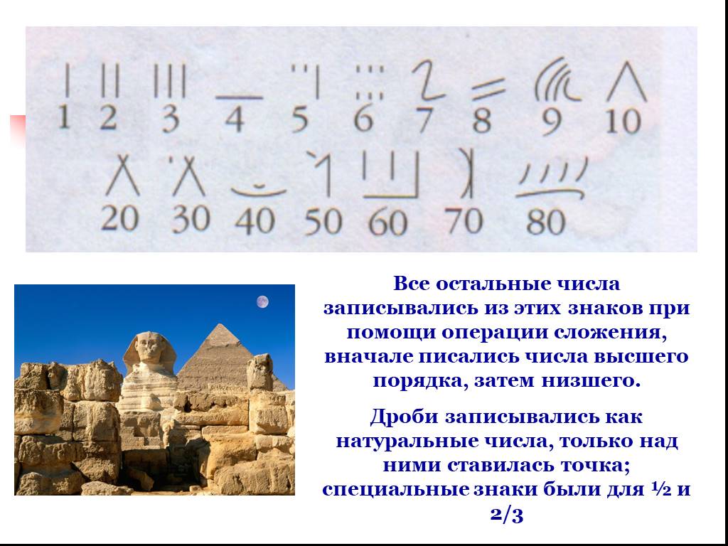 Писали какое число. Числа высшего порядка. Как Викинги писали цифры. Символы при помощи которых записывается число. Натуральные числа с помощью специальных знаков.