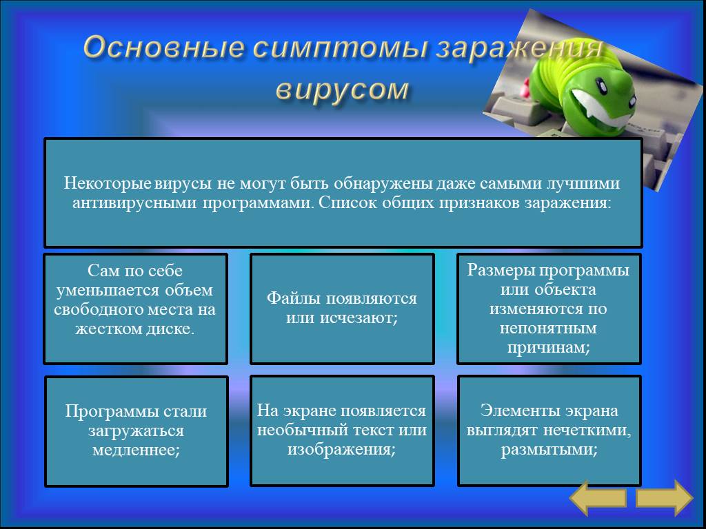 Отметьте объекты которые могут быть заражены компьютерными вирусами исполняемые файлы рисунки