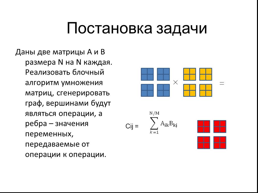 Блочные матрицы. Блочное умножение матриц. Блочный алгоритм умножения матриц. Перемножение блочных матриц. Алгоритма Фокса перемножение матриц.