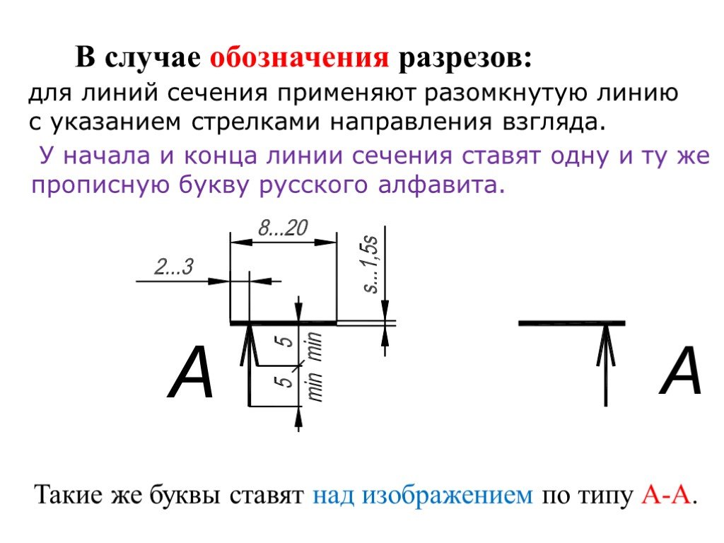 Какой длины должны быть стрелки на чертежах