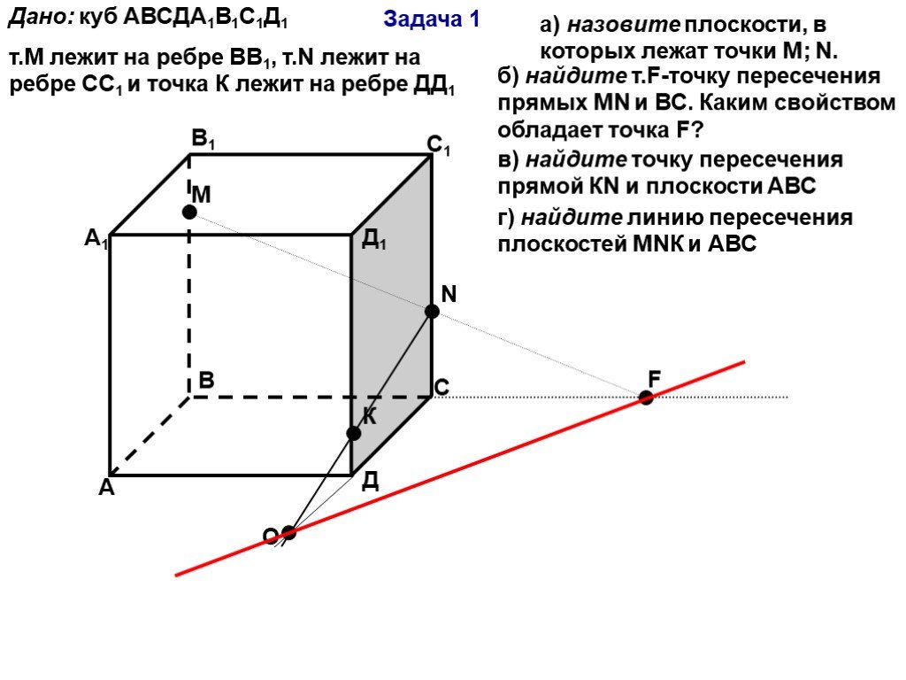Постройте куб авсда1в1с1д1. Авсда1в1с1д1 куб, угол ав1 а1д. Куб на плоскости. Куб в плоскости прямые. Точка пересечения прямой и плоскости.