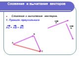 Сложение и вычитание векторов. Сложение и вычитание векторов. 1. Правило треугольника АС = АВ + ВС. a b