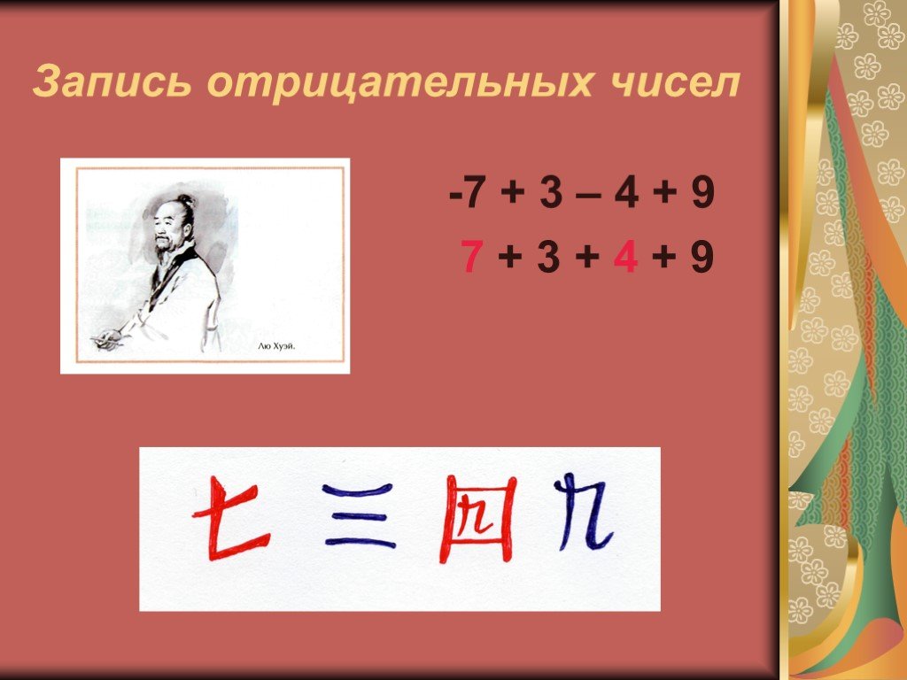 Проект по математике 6 класс история возникновения отрицательных чисел