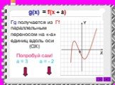 g(x) = f(x + a). Гg получается из Гf параллельным переносом на «-a» единиц вдоль оси (ОХ) Попробуй сам! a = 3 a = - 2